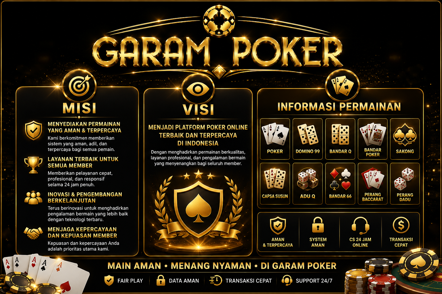 Antarmuka platform bandarqq menampilkan berbagai permainan dan fitur